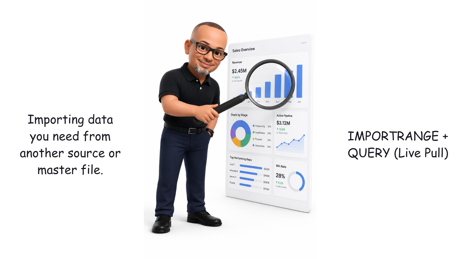 IMPORTRANGE and QUERY live pulls walkthrough — video cover