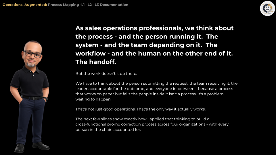 VSL Process Mapping: L1, L2, L3 Documentation — presentation cover