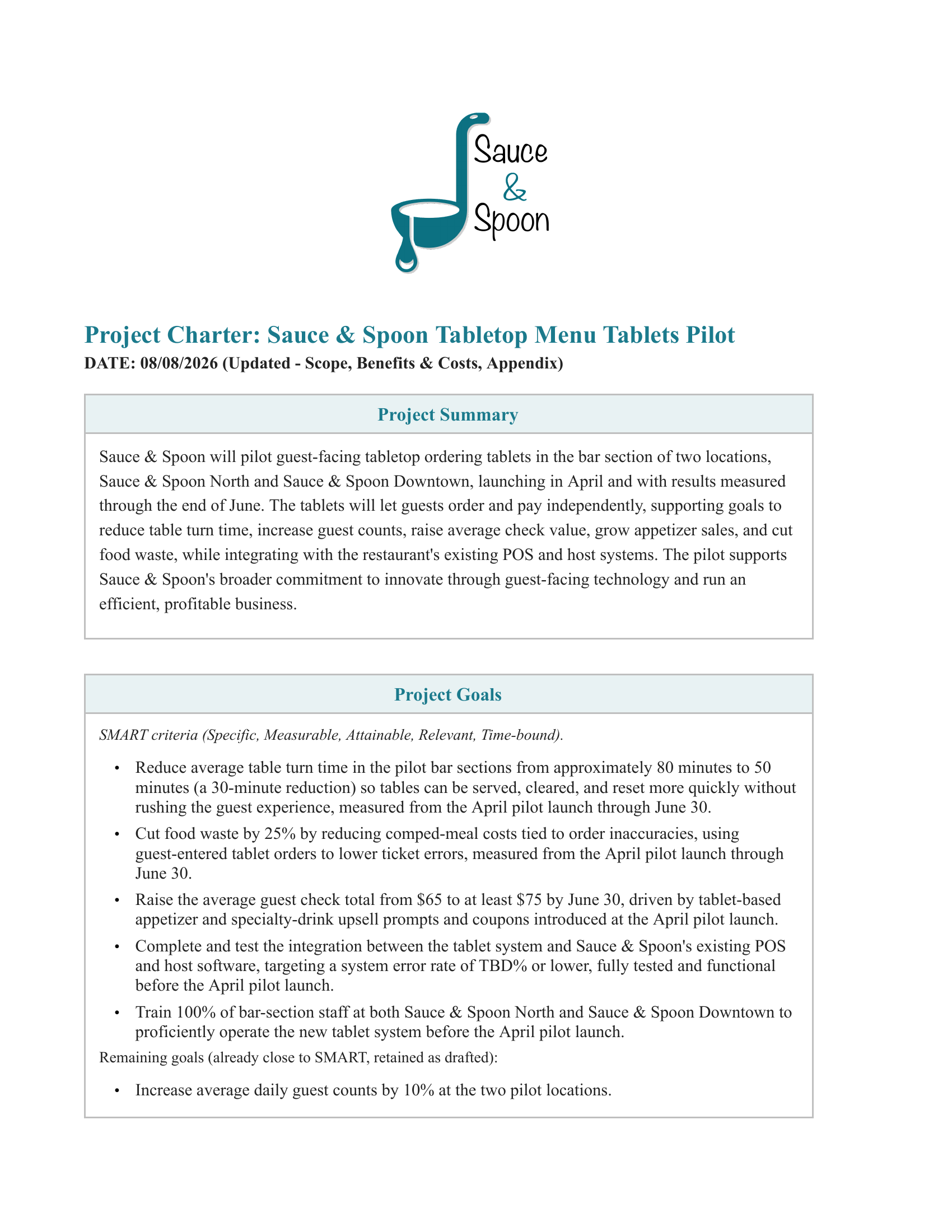 Project Charter document