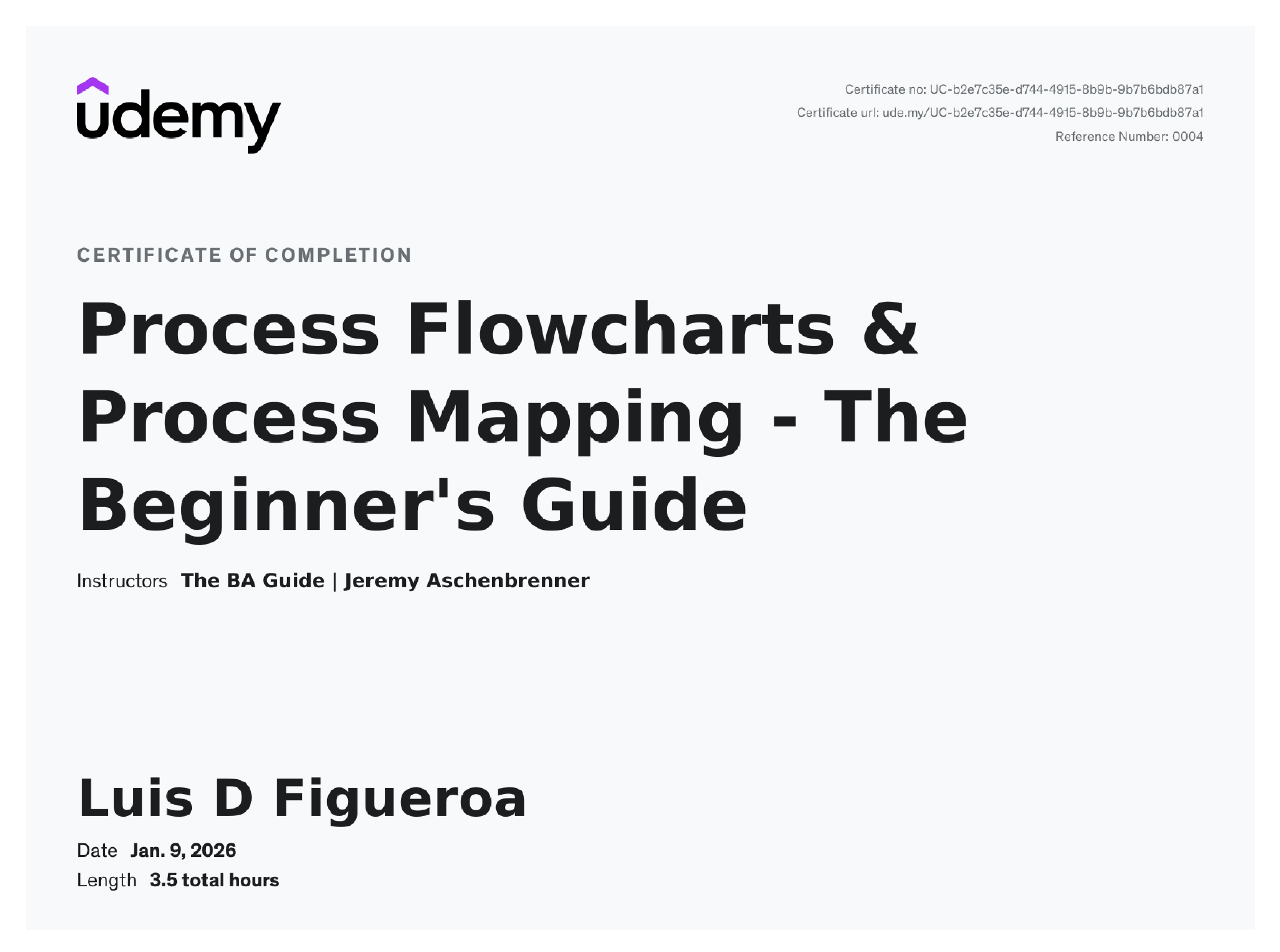 Process Flowcharts & Process Mapping - The Beginner's Guide certificate