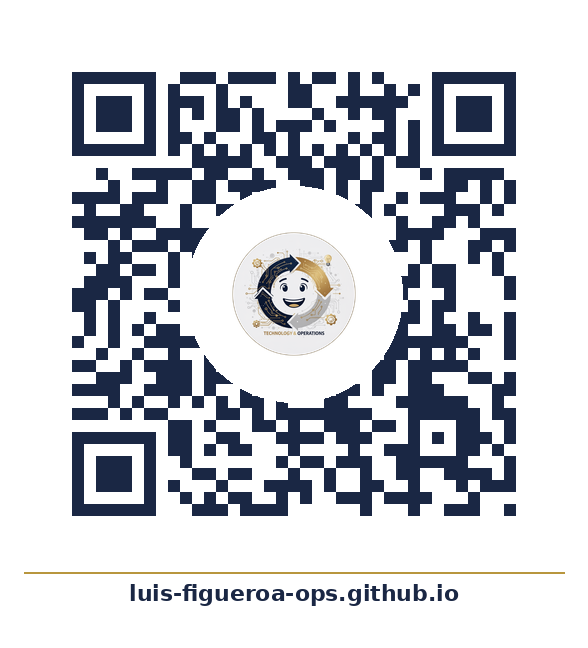 QR code - scan to visit luis-figueroa-ops.github.io